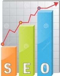 Why SEO is important for your online success