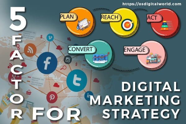 5 Factors for Digital Marketing Strategy