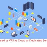 Shared vs VPS vs Cloud vs Dedicated Server