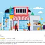 Importance of Google Reviews for Local Business