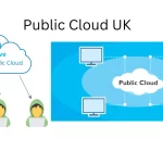 Public Cloud UK