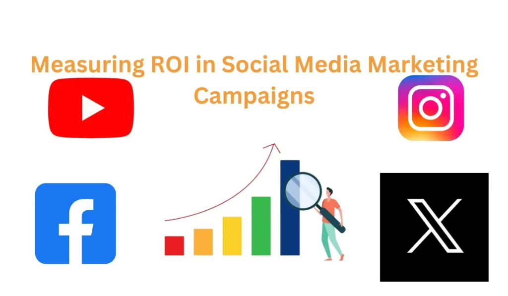 Measuring ROI in Social Media Marketing Campaigns