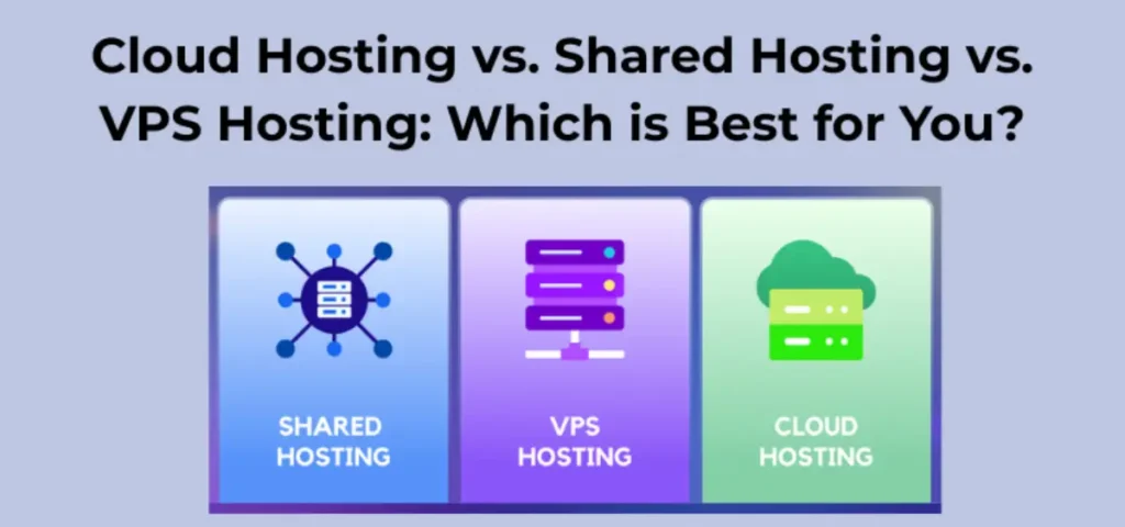 Cloud Hosting vs. Shared Hosting vs. VPS Hosting