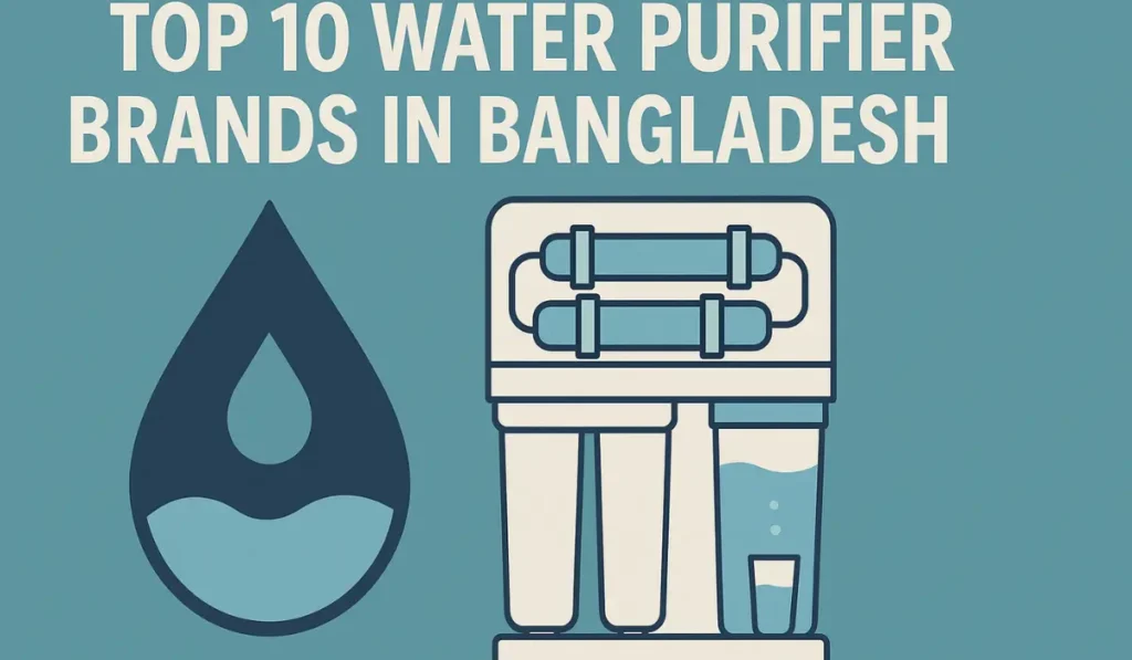 Top 10 Water Purifier Brands in Bangladesh