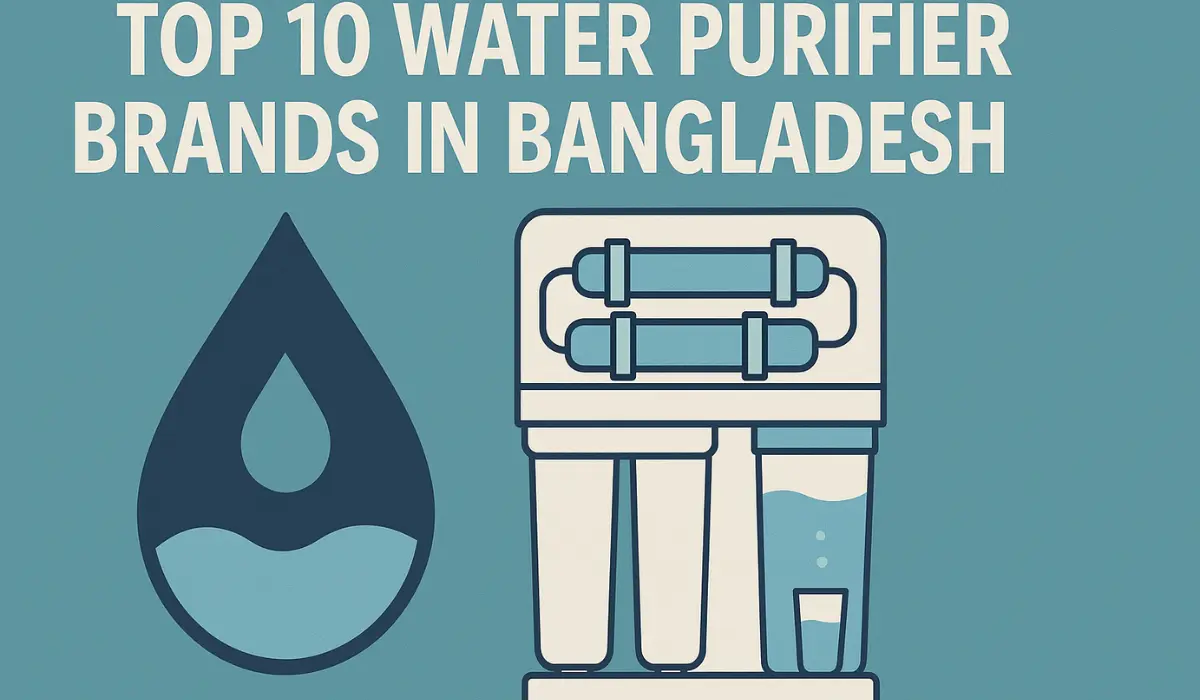 Top 10 Water Purifier Brands in Bangladesh